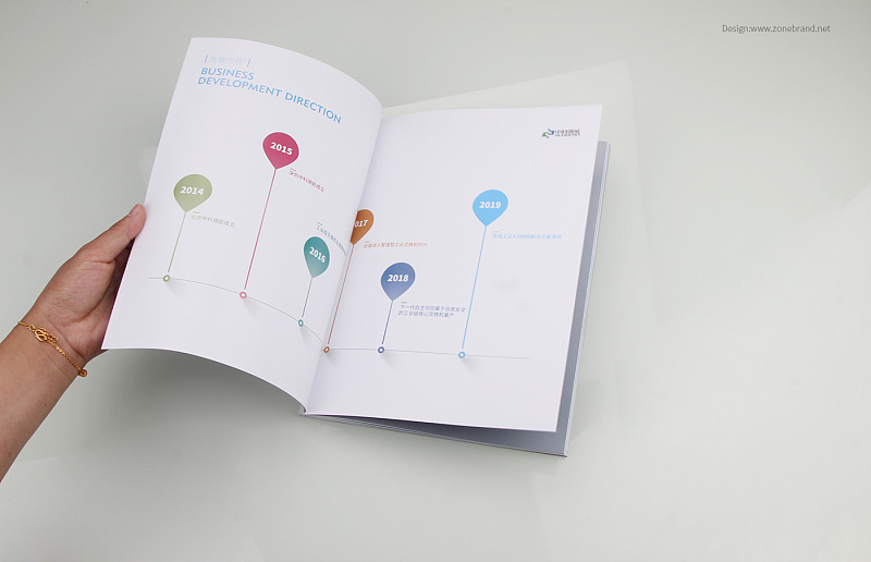 最好的品牌形象设计公司是如何进行品牌画册设计的？